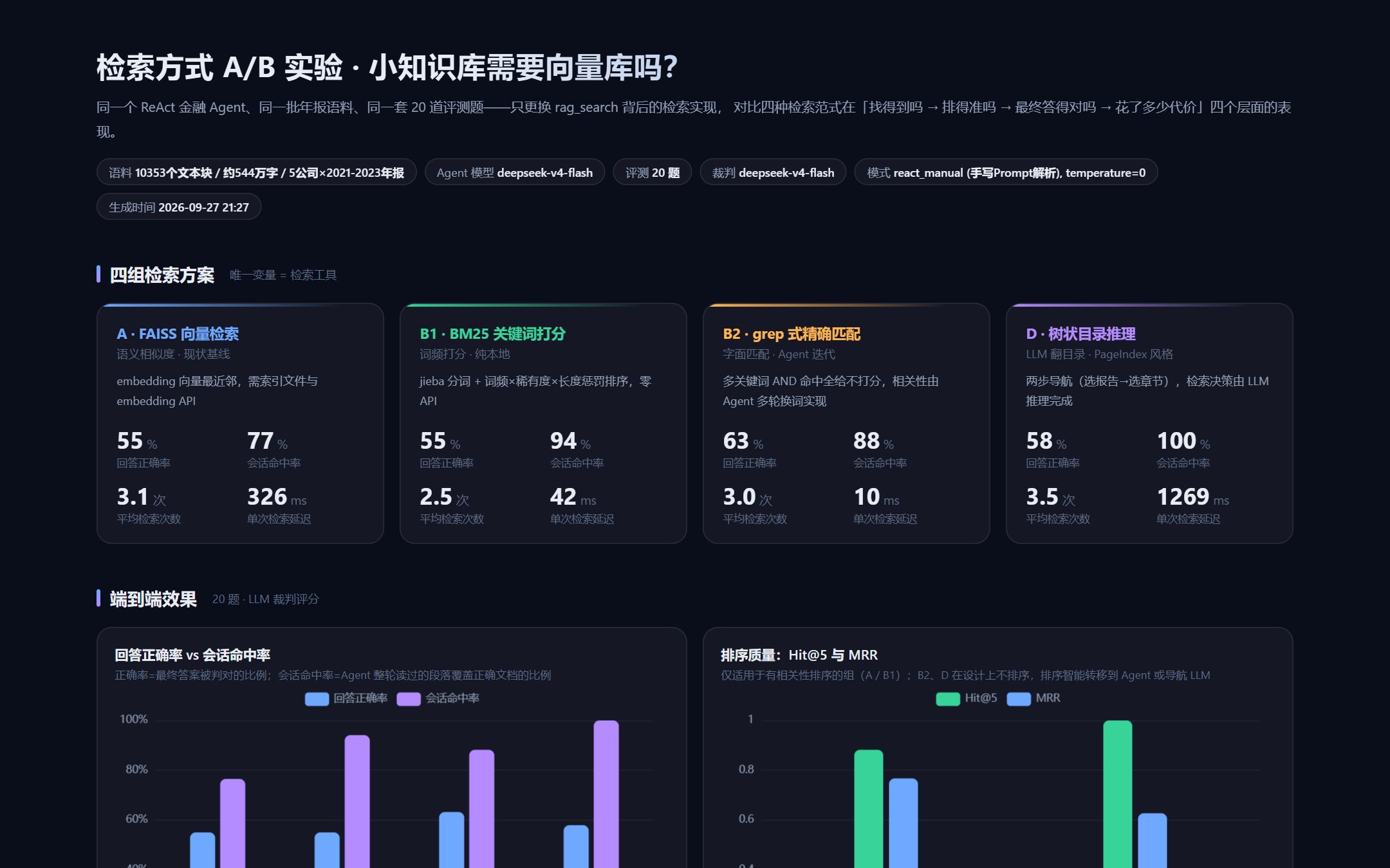 金融 ReAct Agent 界面截图